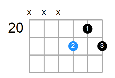 Em6 Chord